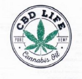 CBD LIFE PURE HEMP CANNABIS OIL logo