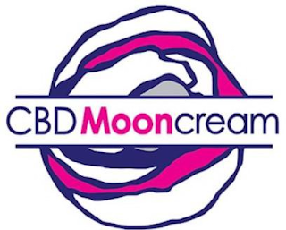 CBD MOONCREAM logo