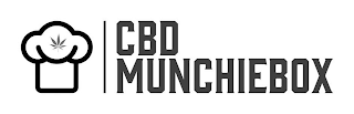 CBD MUNCHIEBOX logo