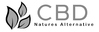 CBD NATURES ALTERNATIVE logo
