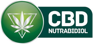 CBD NUTRABIDIOL logo