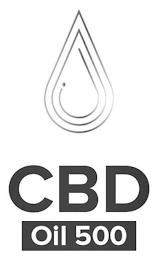 CBD OIL 500 logo