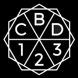 CBD123 logo