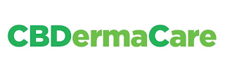 CBDERMACARE logo