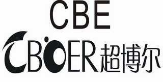 CBE CBOER logo