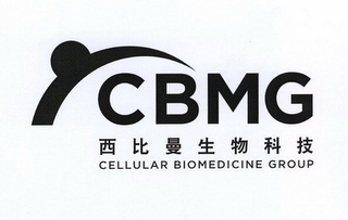 CBMG logo
