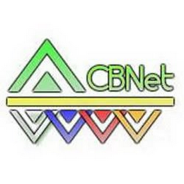 CBNET logo