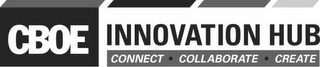 CBOE INNOVATION HUB CONNECT · COLLABORATE · CREATE logo
