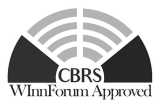 CBRS WINNFORUM APPROVED logo