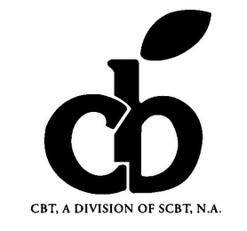 CBT CBT, A DIVISION OF SCBT, N.A. logo
