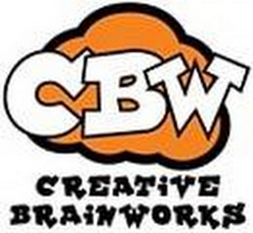 CBW CREATIVE BRAINWORKS logo