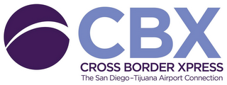 CBX CROSS BORDER XPRESS THE SAN DIEGO-TIJUANA AIRPORT CONNECTION logo