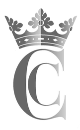 CC logo