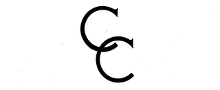 CC logo