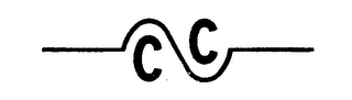 CC logo