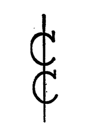 CC logo