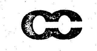 CC logo