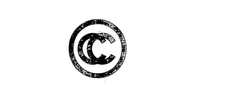 CC logo