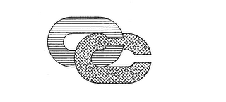 CC logo
