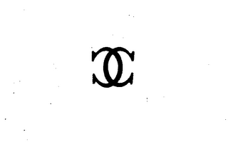 CC logo