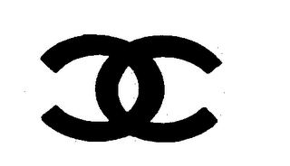 CC logo
