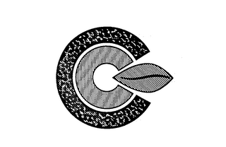 CC logo