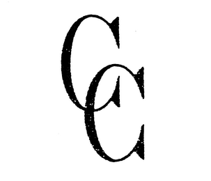 CC logo