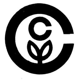 CC logo