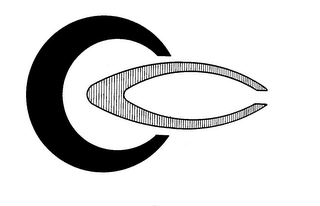 CC logo