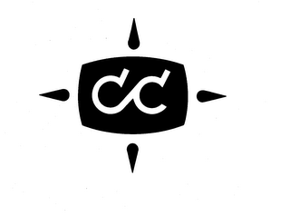 CC logo