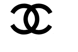 CC logo