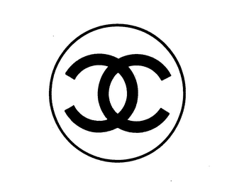 CC logo
