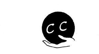 CC logo