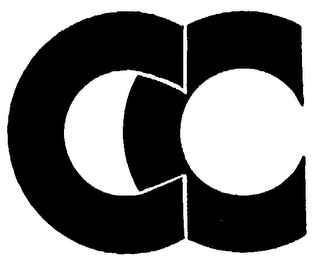 CC logo