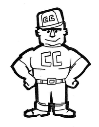 CC logo