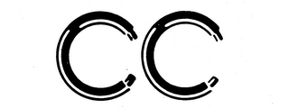 CC logo