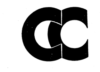 CC logo