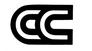 CC logo