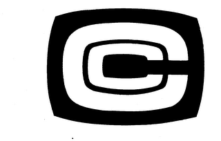 CC logo