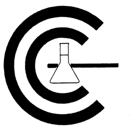 CC logo