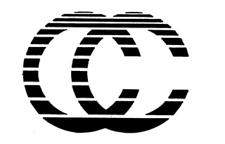 CC logo