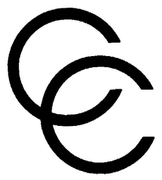 CC logo