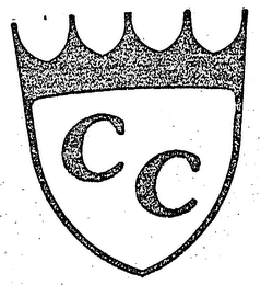 CC logo