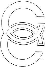 CC logo