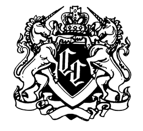 CC logo