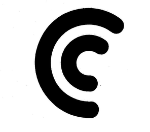 CC logo