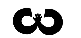 CC logo