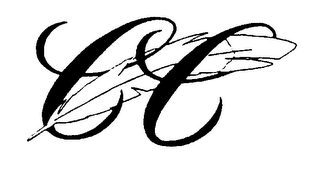 CC logo