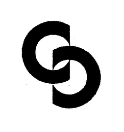 CC logo