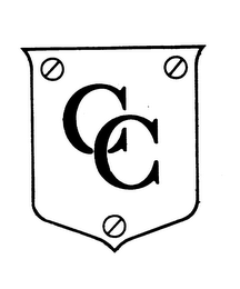 CC logo